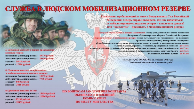 В Вооруженных Силах Российской Федерации создается мобилизационный резерв страны из числа граждан, пребывающих в запасе