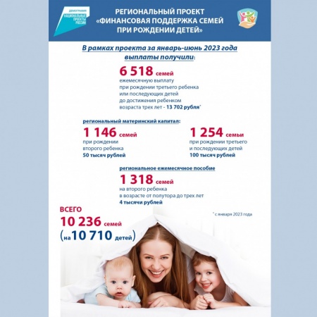 Федеральная кампания «Поддержка семей с детьми»